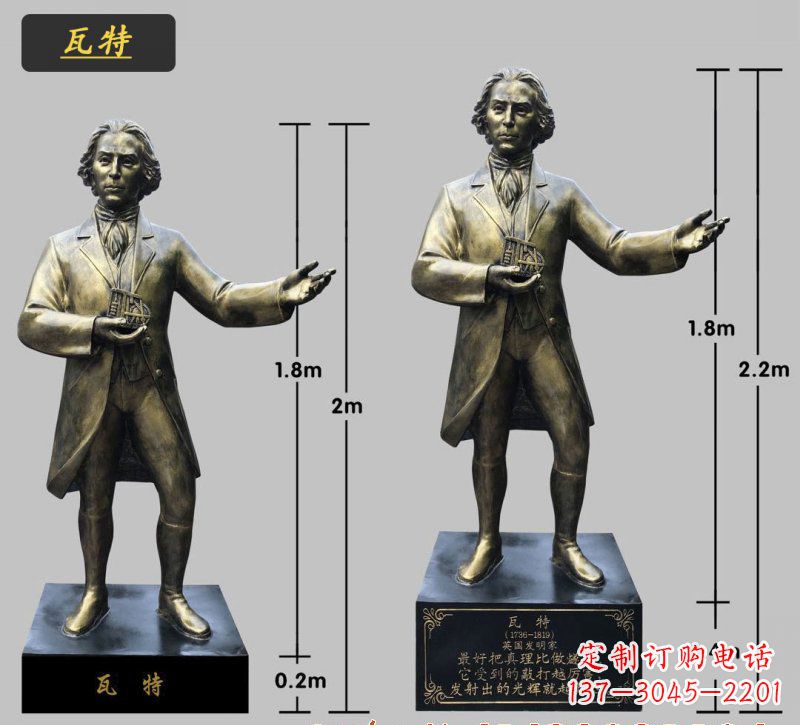 长春瓦特铜雕像